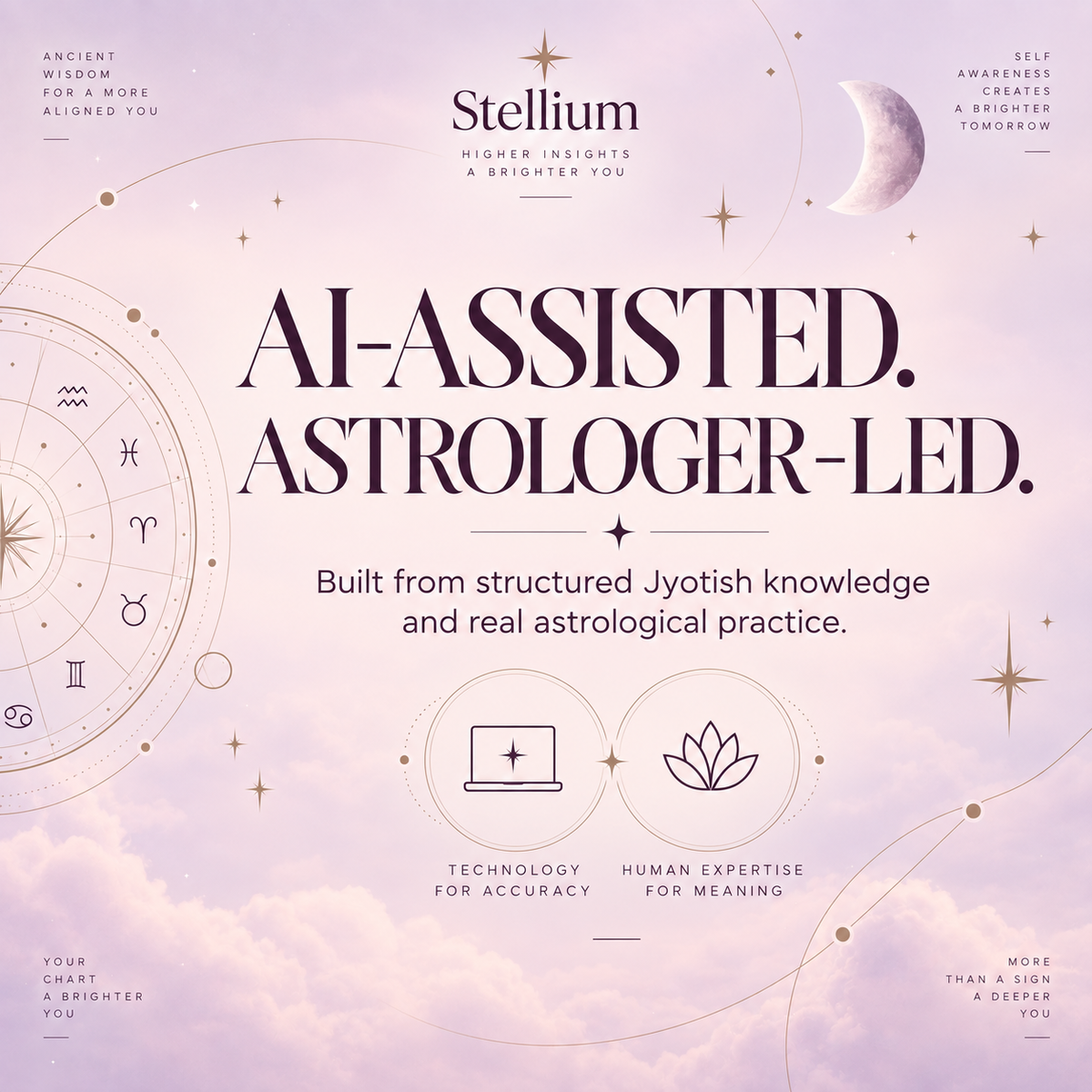 Natal Blueprint — Personalized Jyotish Birth Chart Reading