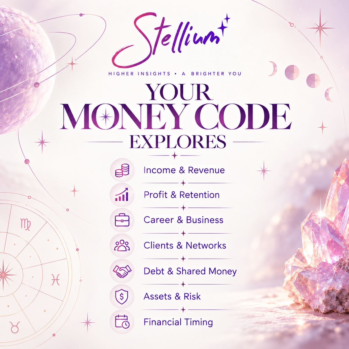 Money Code — Personalized Jyotish Financial Reading