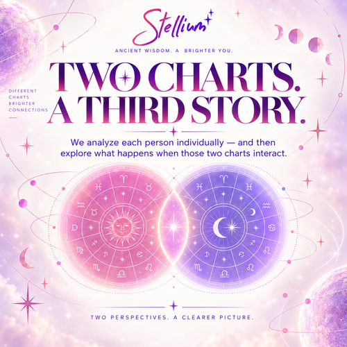 Compatibility — Personalized Jyotish Relationship Reading
