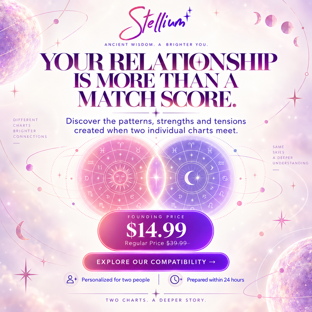 Compatibility — Personalized Jyotish Relationship Reading
