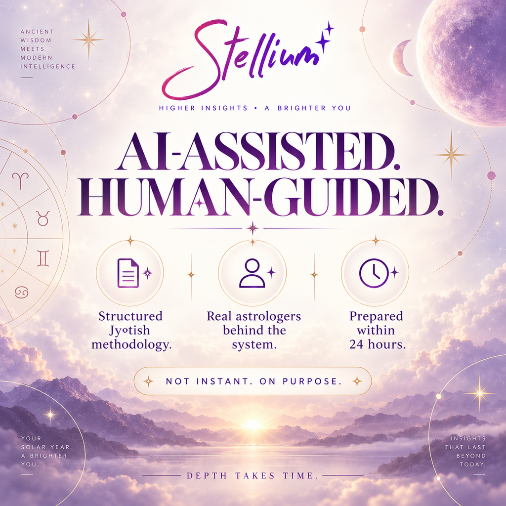 Solar Year — Personalized Jyotish Annual Reading