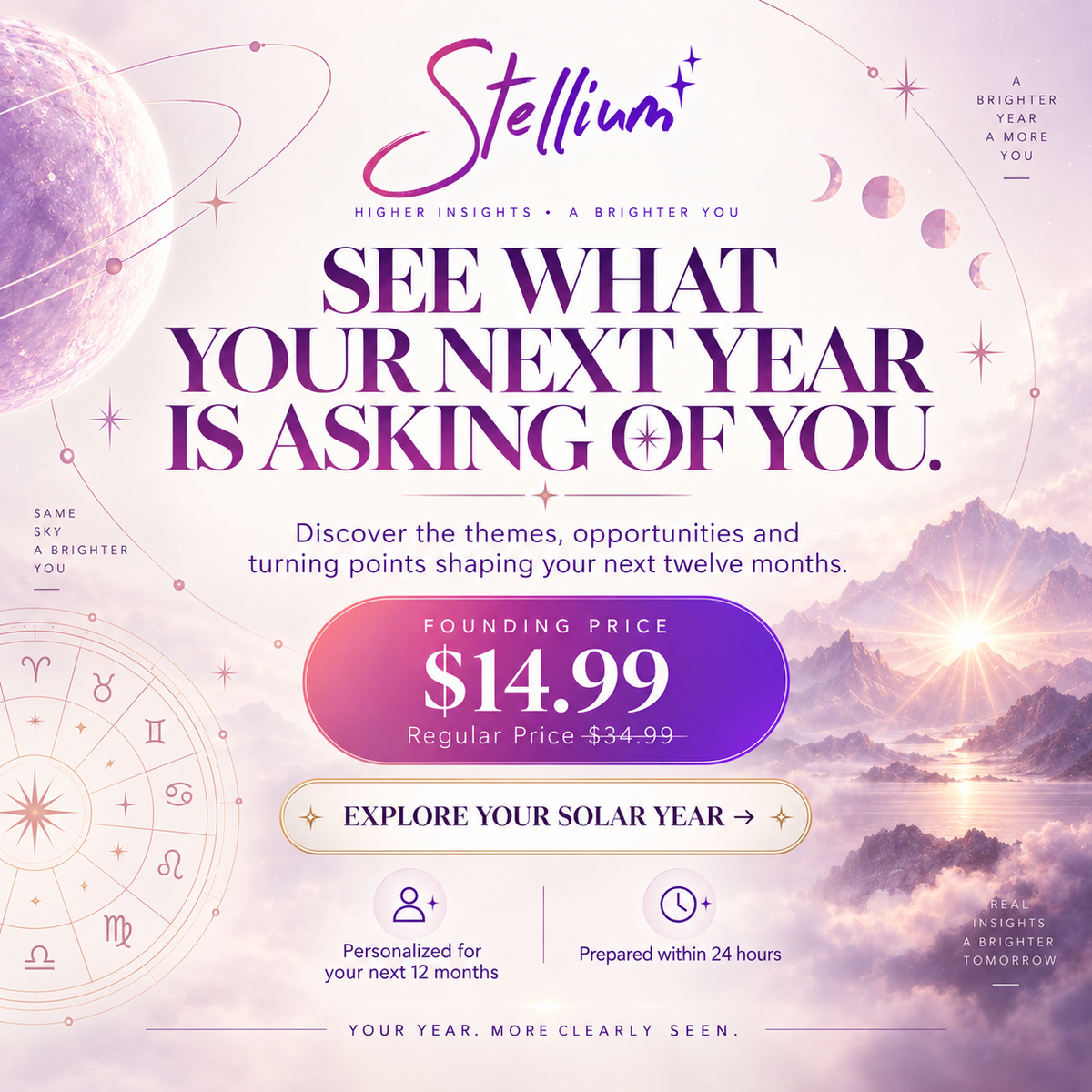 Solar Year — Personalized Jyotish Annual Reading