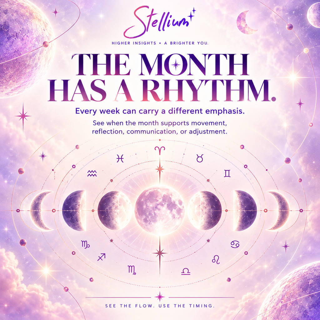 My Next 30 Days — Personalized Jyotish Forecast