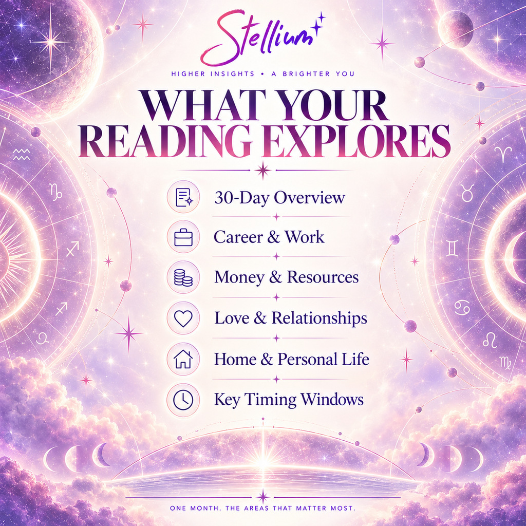 My Next 30 Days — Personalized Jyotish Forecast