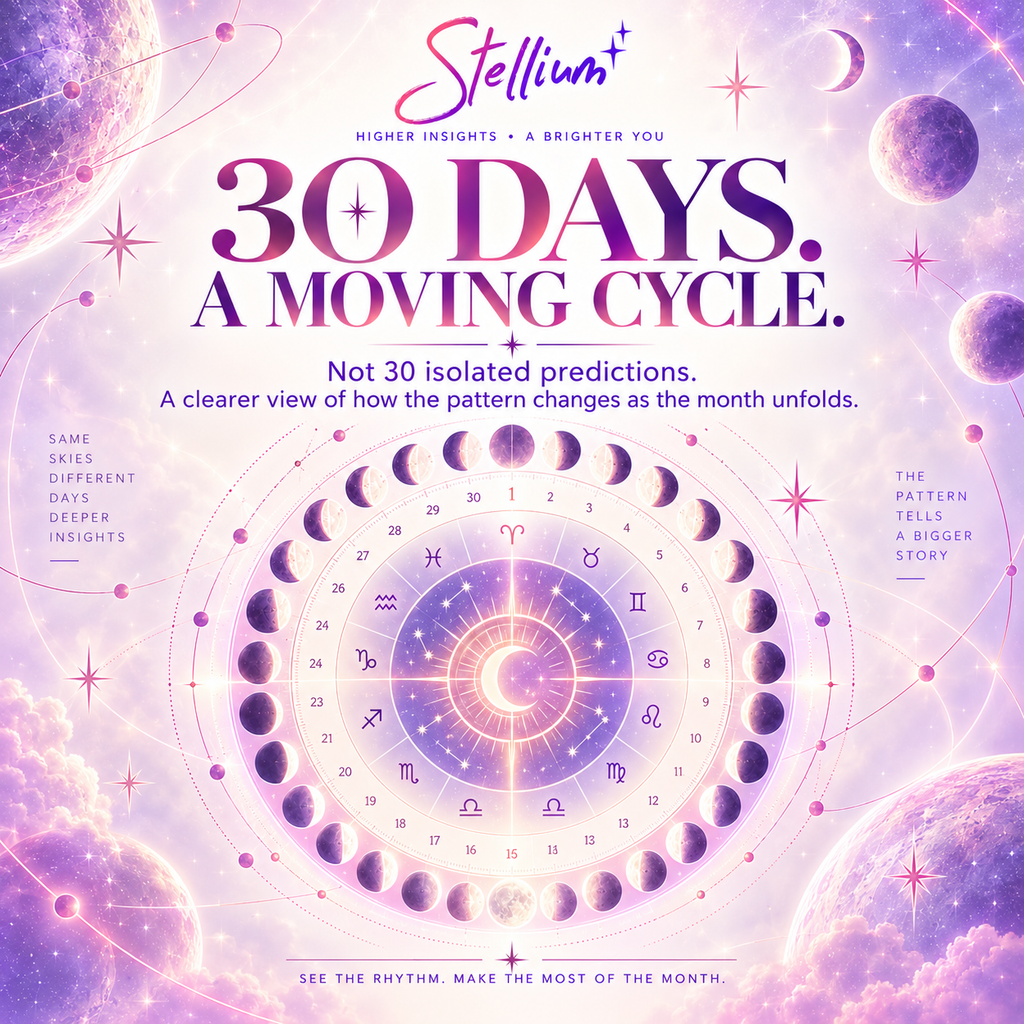 My Next 30 Days — Personalized Jyotish Forecast
