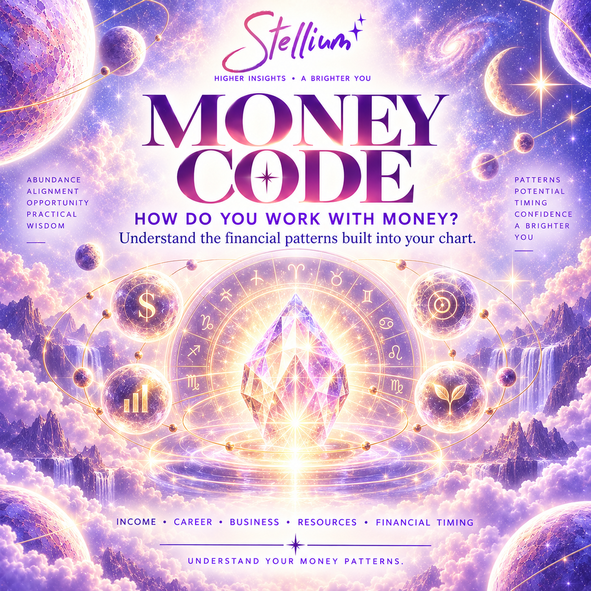 Stellium Starter — Natal + Money + 30-Day Jyotish Bundle