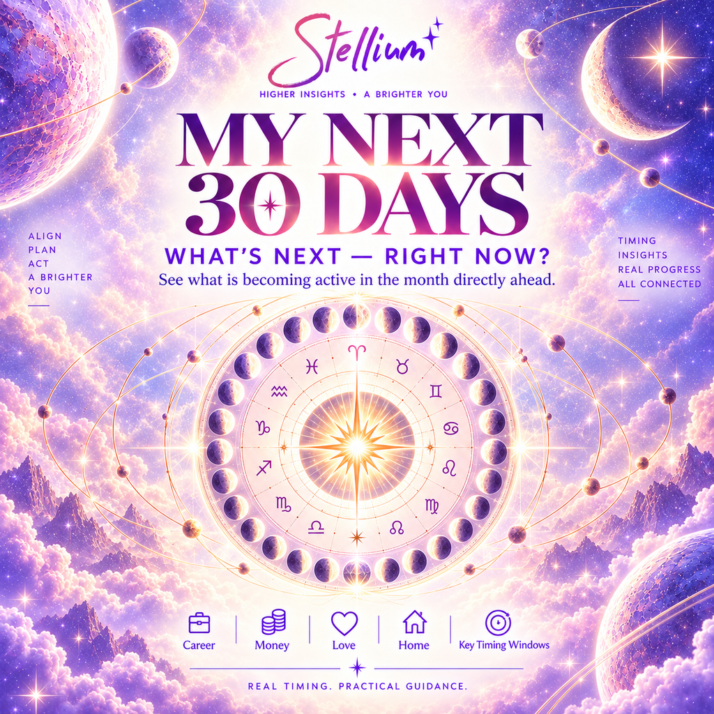 Stellium Starter — Natal + Money + 30-Day Jyotish Bundle