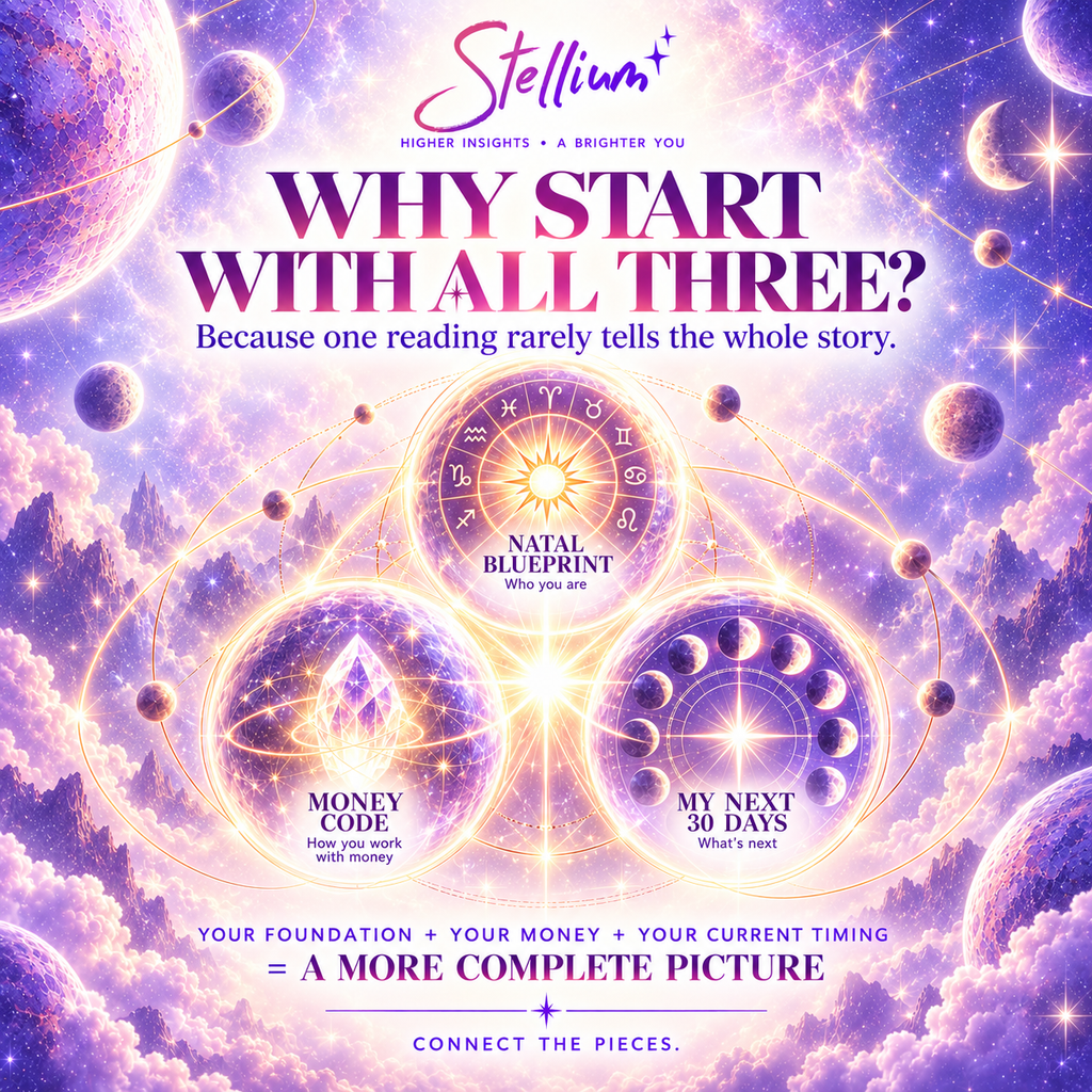 Stellium Starter — Natal + Money + 30-Day Jyotish Bundle