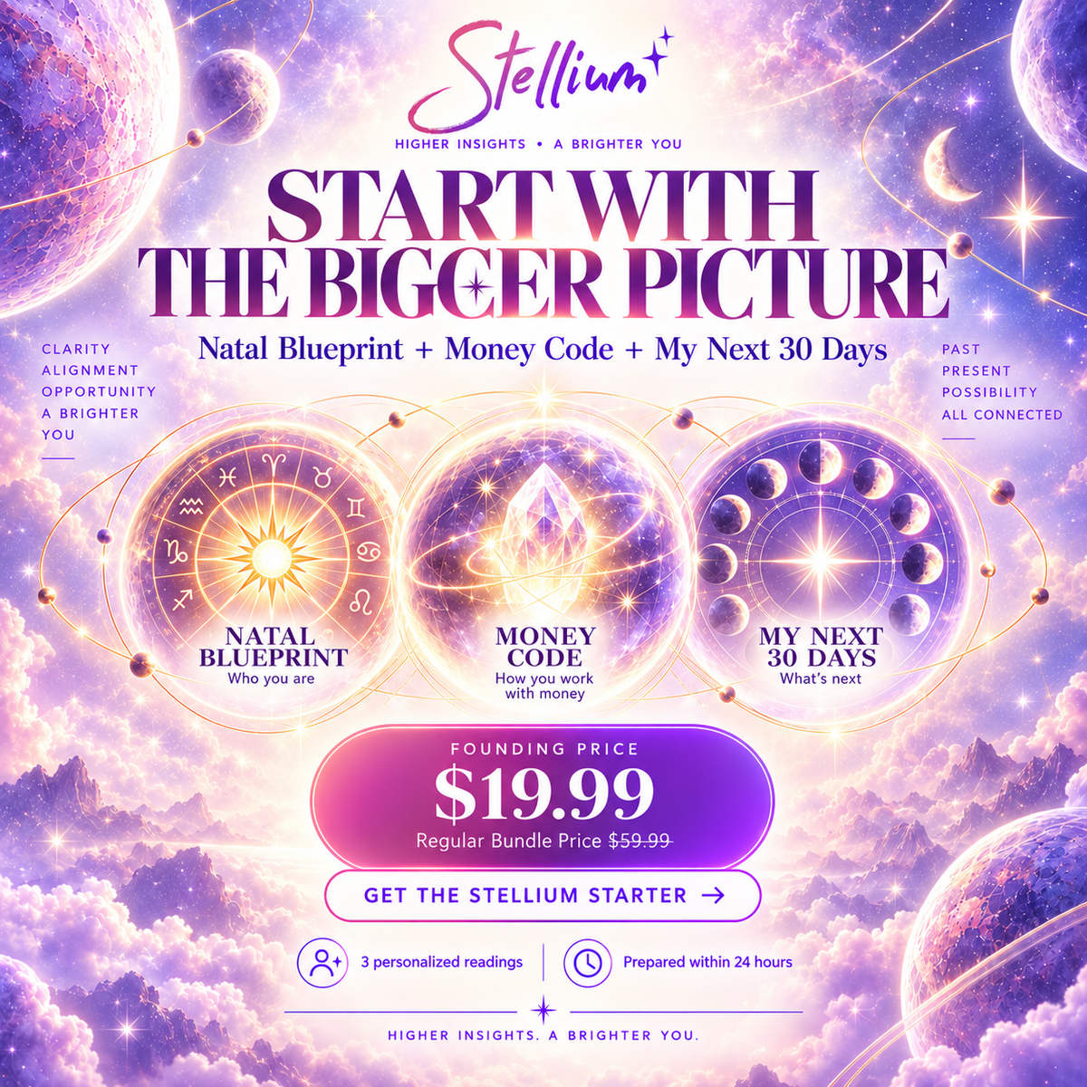 Stellium Starter — Natal + Money + 30-Day Jyotish Bundle